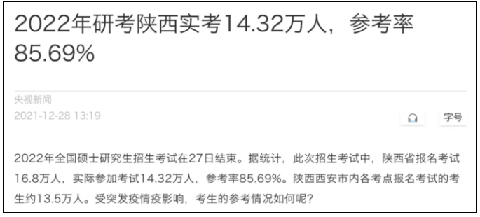 最高35%！23考研各地弃考率出炉！