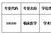 2024年南方医科大学硕士研究生初试科目调整公告