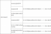 2024山东农业大学考研初试科目调整：林学院