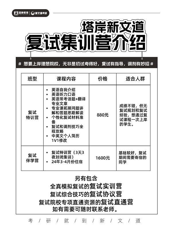 2024年河南省考研成绩查询时间表